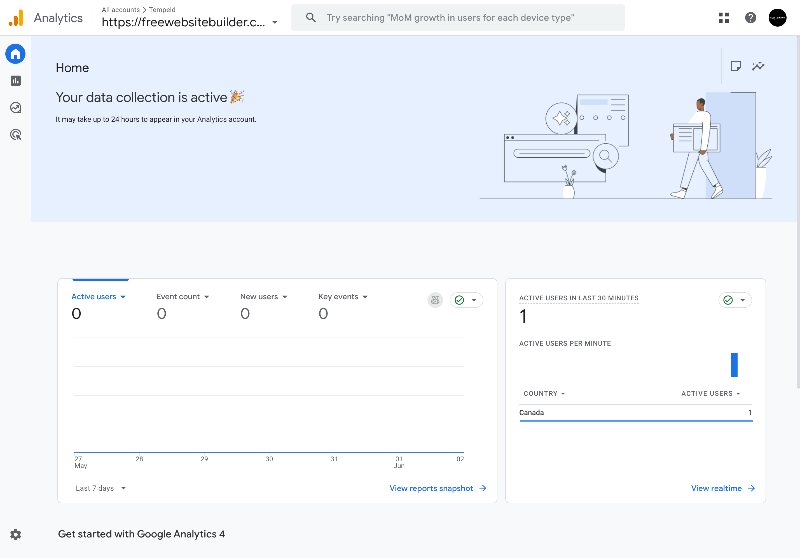 Google Analytics